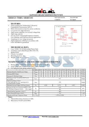 SRB820 datasheet - SURFACE MOUNT BARRIER RECTIFIER