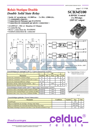 SCB345100 datasheet - Double Solid State Relay