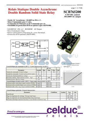 SCB765200 datasheet - Double Random Solid State Relay