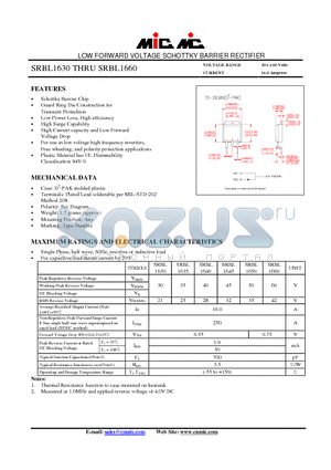 SRBL1630 datasheet - LOW FORWARD VOLTAGE SCHOTTKY BARRIER RECTIFIER