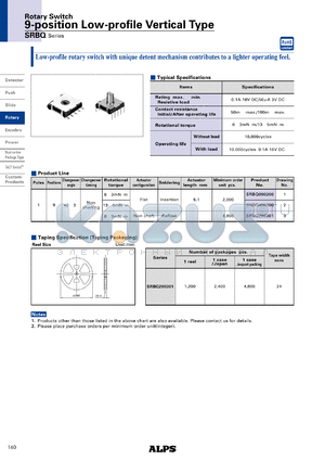 SRBQ090200 datasheet - 9-position Low-profile Vertical Type