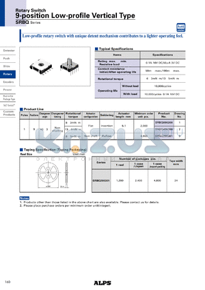 SRBQ290301 datasheet - 9-position Low-profile Vertical Type