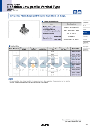 SRBV datasheet - 8-position Low-profile Vertical Type