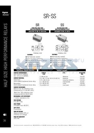 SRBW-6C-24B datasheet - HALF SIZE HIGH PERFORMANCE RELAYS