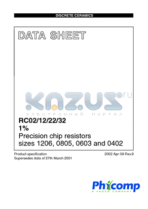 RC02 datasheet - Precision chip resistors