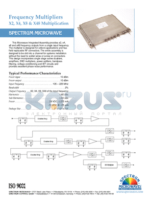 X48 datasheet - Frequency Multipliers