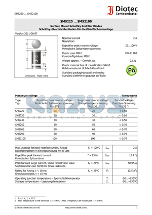 SMS240 datasheet - Surface Mount Schottky Rectifier Diodes