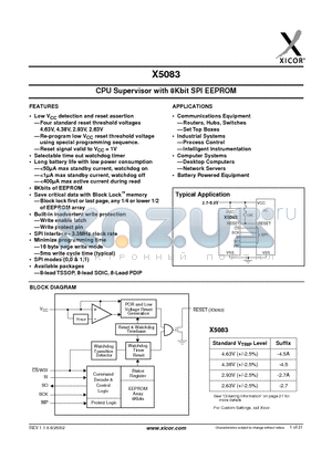 X5083S8I-2.7 datasheet - CPU Supervisor with 8Kbit SPI EEPROM