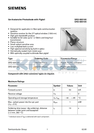 SRD00514H datasheet - Ge-Avalanche Photodiode with Pigtail