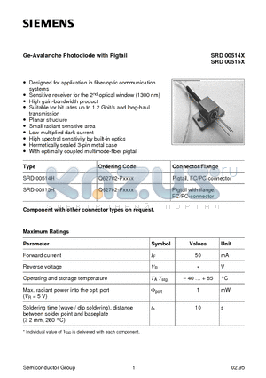 SRD00514X datasheet - Ge-Avalanche Photodiode with Pigtail