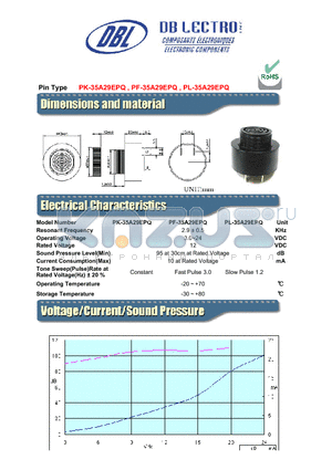 PF-35A29EPQ datasheet - 95 at 30cm at Rated Voltage