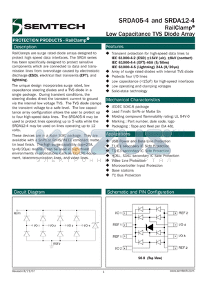 SRDA05-4 datasheet - RailClamp^ Low Capacitance TVS Diode Array