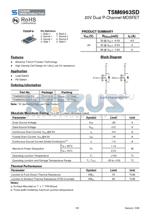 TSM6963SDCARV datasheet - 20V Dual P-Channel MOSFET