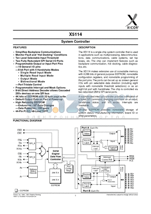 X5114LI datasheet - System Controller