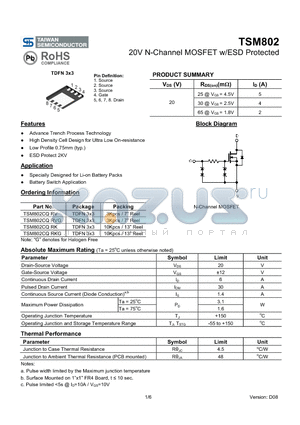 TSM802 datasheet - 20V N-Channel MOSFET w/ESD Protected