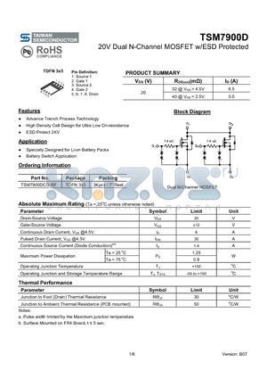 TSM7900DCQRF datasheet - 20V Dual N-Channel MOSFET w/ESD Protected