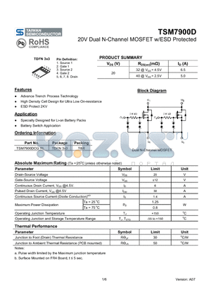 TSM7900DCQRL datasheet - 20V Dual N-Channel MOSFET w/ESD Protected