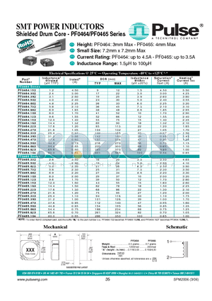 PF0464.153 datasheet - SMT POWER INDUCTORS (Shielded Drum Core)