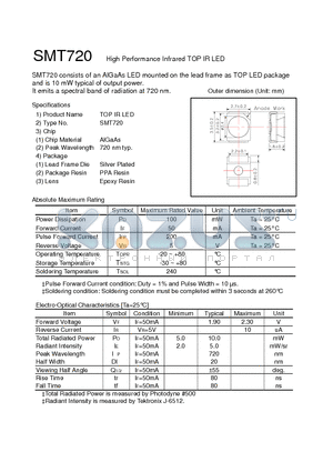 SMT720 datasheet - High Performance Infrared TOP IR LED