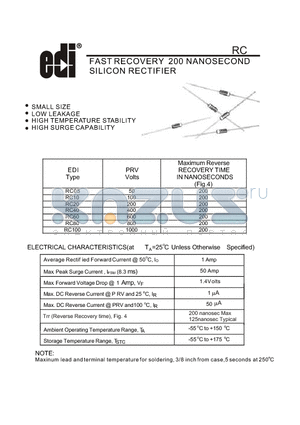 RC20 datasheet - FAST RECOVERY 200 NANOSECOND SILICON RECTIFIER