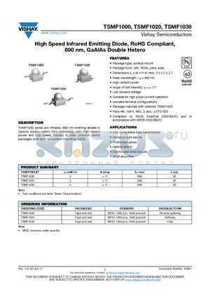 TSMF1020 datasheet - High Speed Infrared Emitting Diode, RoHS Compliant, 890 nm, GaAlAs Double Hetero