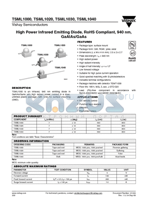 TSML1000 datasheet - High Power Infrared Emitting Diode, RoHS Compliant, 940 nm, GaAlAs/GaAs