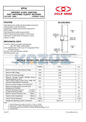 RP1H datasheet - SINTERED GLASS JUNCTION FAST SWITCHING PLASTIC RECTIFIER VOLTAGE: 2000V CURRENT: 0.25A