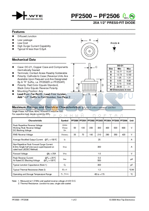 PF2500 datasheet - 25A 1/2