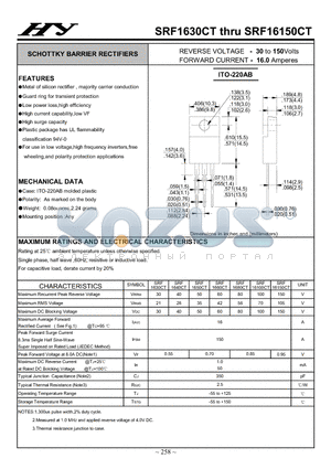 SRF16100CT datasheet - SCHOTTKY BARRIER RECTIFIERS