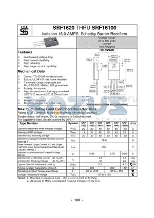 SRF1640 datasheet - Isolation 16.0 AMPS. Schottky Barrier Rectifiers