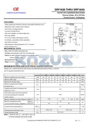 SRF1650 datasheet - SCHOTTKY BARRIER RECTIFIER