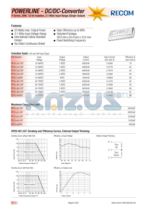 RP20-2405SF datasheet - POWERLINE - DC/DC - CONVERTER