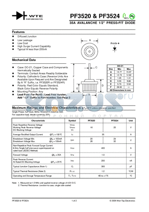 PF3524 datasheet - 35A AVALANCHE 1/2 PRESS-FIT DIODE