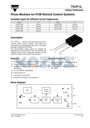 TSOP1236 datasheet - Photo Modules for PCM Remote Control Systems