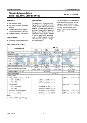 RC31 datasheet - Standard chip resistors