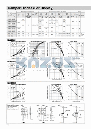 RC3B2 datasheet - Damper Diodes (For Display)