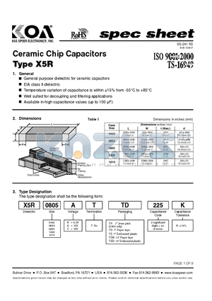 X5R0402ATTDB225K datasheet - Ceramic Chip Capacitors