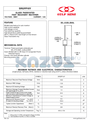 SRGPP10Y datasheet - GLASS PASSIVATED FAST RECOVERY RECTIFIER VOLTAGE: 1600V CURRENT: 1.0A