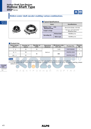 SRGPWJ0200 datasheet - Hollow Shaft Type