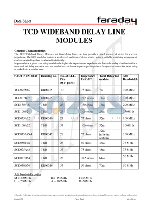SCD150E16 datasheet - TCD WIDEBAND DELAY LINE MODULES