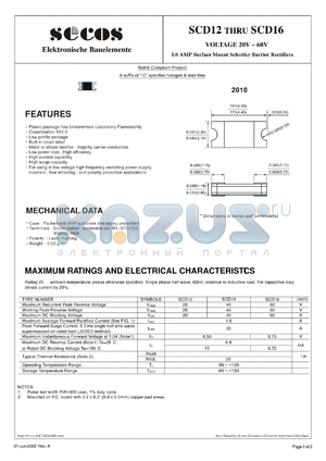 SCD16 datasheet - VOLTAGE 20V ~ 60V 1.0 AMP Surface Mount Schottky Barrier Rectifiers