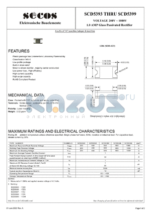 SCD5393 datasheet - VOLTAGE 200V ~ 1000V 1.0 AMP Glass Passivated Rectifier