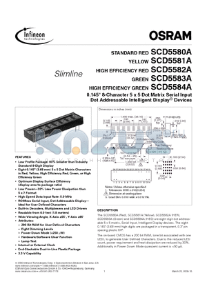 SCD5581A datasheet - 8-Character 5 x 5 Dot Matrix Serial Input Dot Addressable Intelligent Display