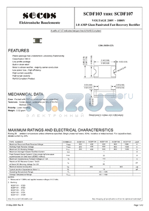 SCDF103 datasheet - VOLTAGE 200V ~ 1000V 1.0 AMP Glass Passivated Fast Recovery Rectifier