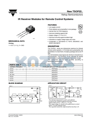 TSOP2230_08 datasheet - IR Receiver Modules for Remote Control Systems