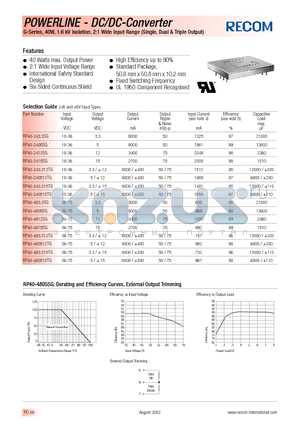 RP40-4805SG datasheet - POWERLINE - DC/DC - CONVERTER