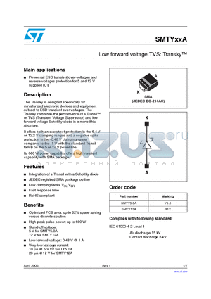 SMTYXXA datasheet - Low forward voltage TVS: Transky