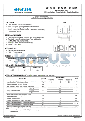 SCDS103 datasheet - Voltage 50V ~ 200V 1.0 Amp Surface Mount Schottky Barrier Rectifiers