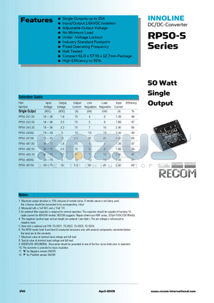 RP50-4815S datasheet - 50 Watt Single Output