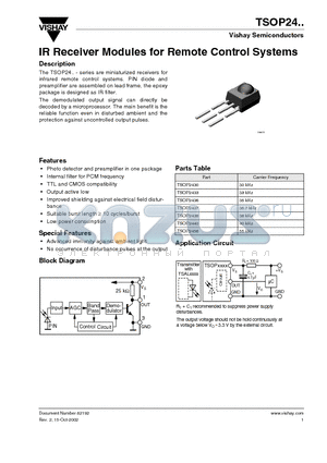 TSOP2430 datasheet - IR Receiver Modules for Remote Control Systems
